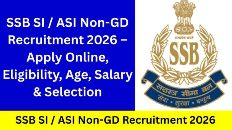 SSB SI / ASI Non-GD Recruitment 2026